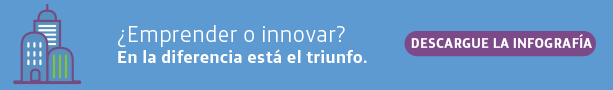 Emprender o Innovar